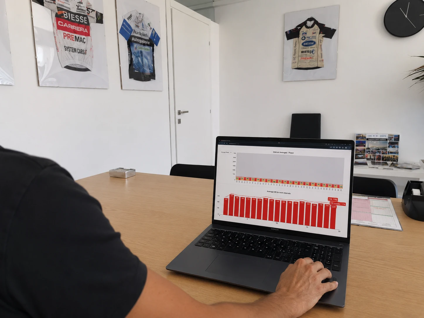 Analisi dei dati di allenamento durante il coaching